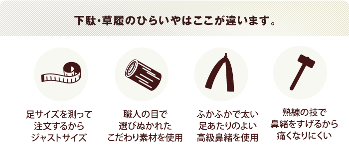 足サイズを測って注文するからジャストサイズ！ふかふか太い高級鼻緒　職人技で足が痛くならない