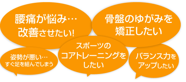 腰痛が悩み…改善させたい！骨盤のゆがみを矯正したい　姿勢が悪い　スポーツのコアトレーニングをしたい　バランス力をアップしたい