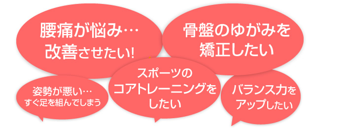 腰痛が悩み…改善させたい！骨盤のゆがみを矯正したい　姿勢が悪い　スポーツのコアトレーニングをしたい　バランス力をアップしたい